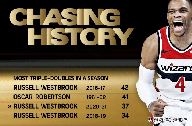 东南亚明星排行榜第一名